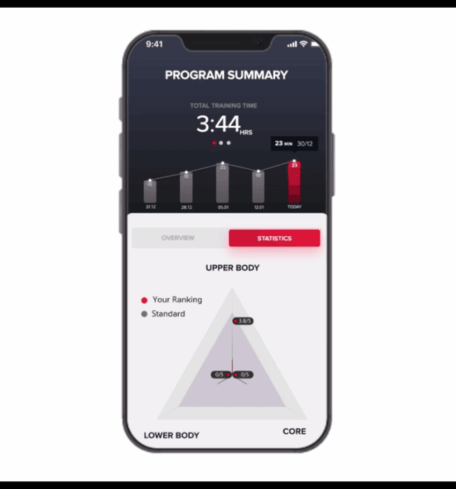 AIが適正なトレーニングメニューをアドバイス