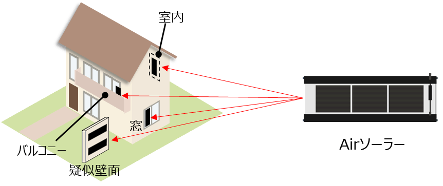 5vrzt7y4p0dtv52rzkse