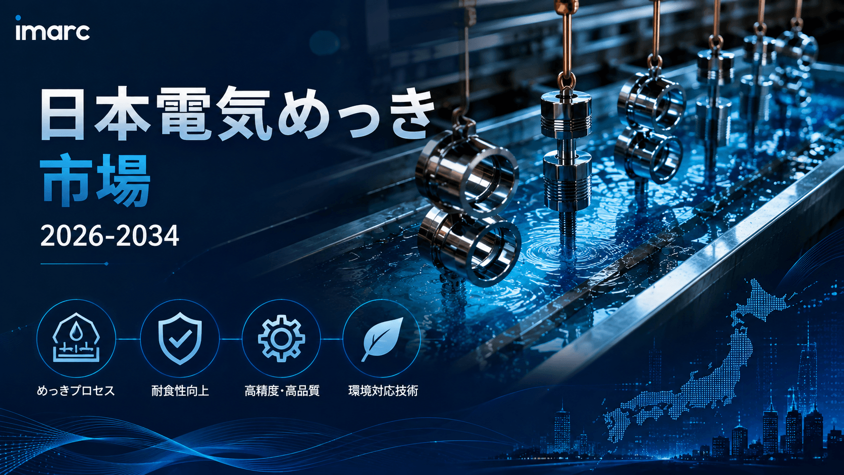 日本めっき市場は2034年までに米ドル 1,452.7 百万に達し、高性能表面仕上げソリューションへの需要の高まりにより、3.53%のCAGRで成長すると予測