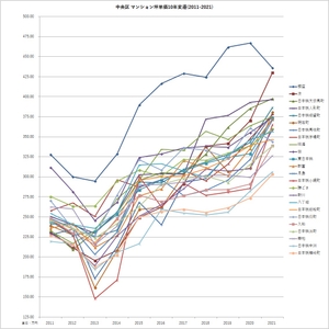 5yMrQGydigIIARqIQK1N.jpg?w=940&h=940