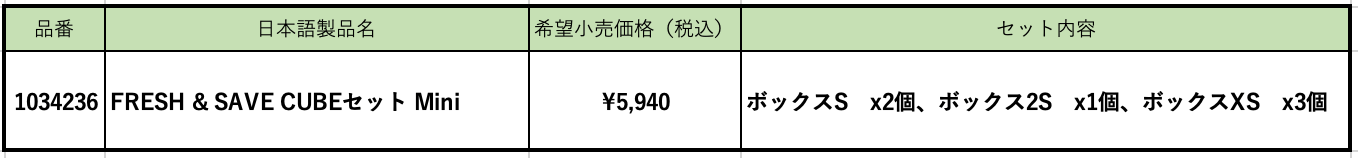 FRESH & SAVE CUBEセット Mini