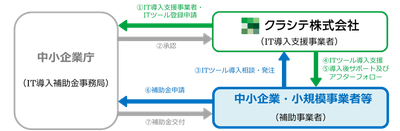 5zdHjfvSQp9aUVn0B6Xd.png?w=940&h=940