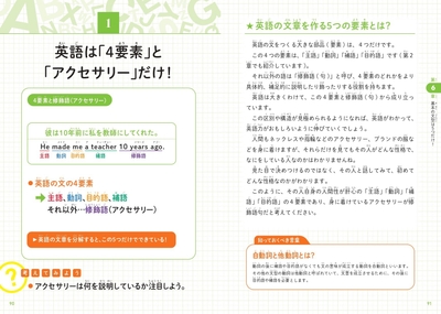 英語は「4要素」と「アクセサリー」だけ！