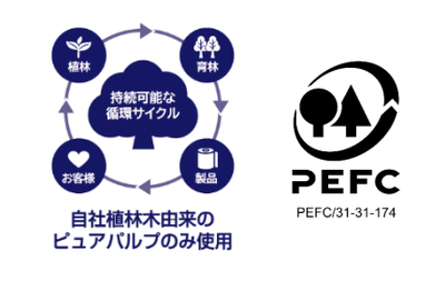 62Inru17uFtUVgpdi0p3.png?w=940&h=940