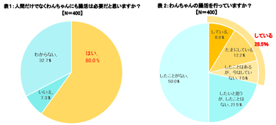 62hHJaWp2FZWO2gOpCz4.png?w=940&h=940