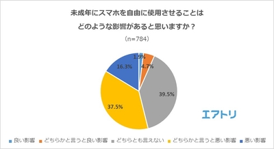 64GXdrxRX9OlotEQkU8m.jpg?w=940&h=940