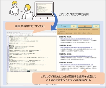 株式会社エヌデーデー「NPClouder」チームが デジタル庁主催「法令」×「デジタル」ハッカソンで優秀賞受賞