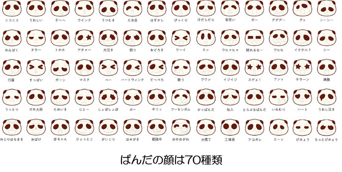 さくさくぱんだの顔は70種類!