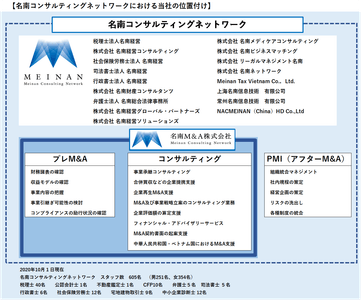 685fI7aw9FU5M71Bdr2i.png?w=940&h=940