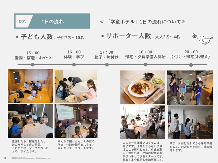 1日のスケジュール