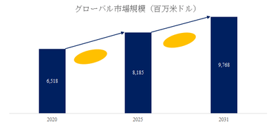 69zDYsc1H19rMBKkQjmU.png?w=940&h=940