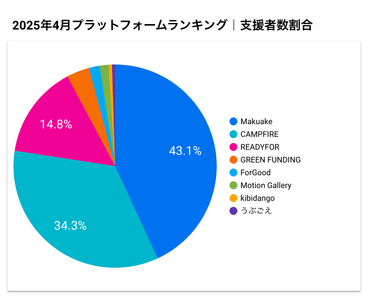 6EObNhgWFxLXfw6k53vq.png?w=940&h=940