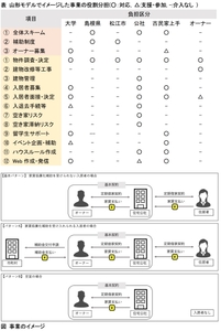 6EQ7g8Az1A9gXNqQDFfW.jpg?w=940&h=940