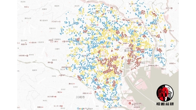 出典：福嶋総研