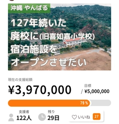 やんばるの廃校クラウドファンディング、開始後1日で支援者100人、支援額350万円突破