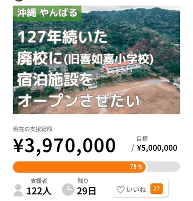 やんばるの廃校クラウドファンディング、開始後1日で支援者100人、支援額350万円突破