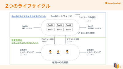 6FiisdYgzKC8lxhexB6a.png?w=940&h=940