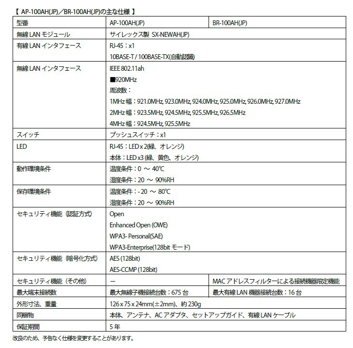 AP-100AH(JP)/BR-100AH(JP)の主な仕様