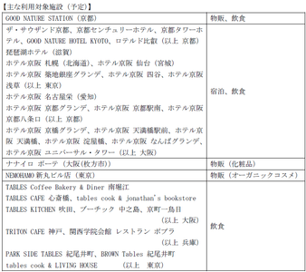 6GRcCIinxz92ZnqUcvPW.png?w=940&h=940