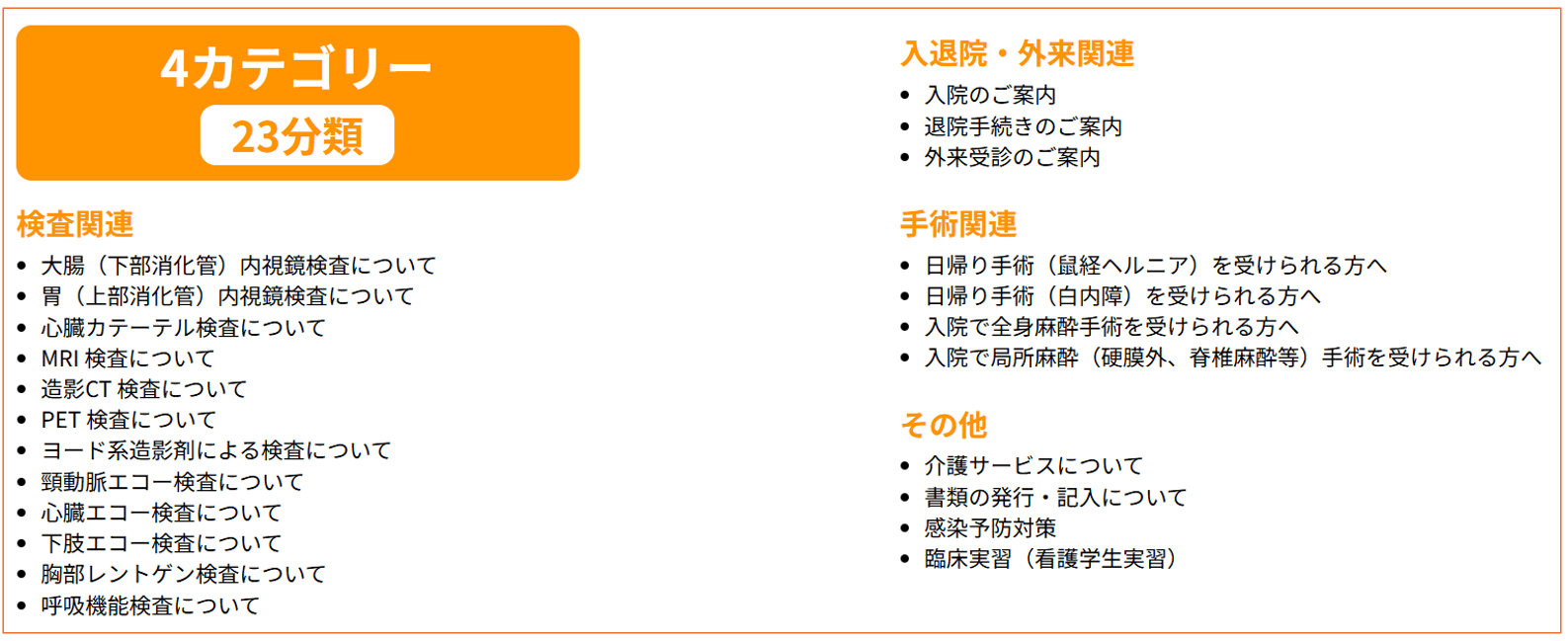 ※新規カテゴリーは順次追加予定です。