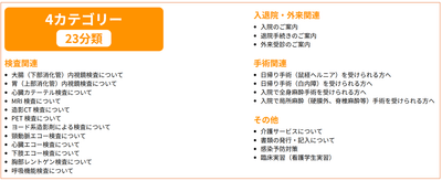 ※新規カテゴリーは順次追加予定です。