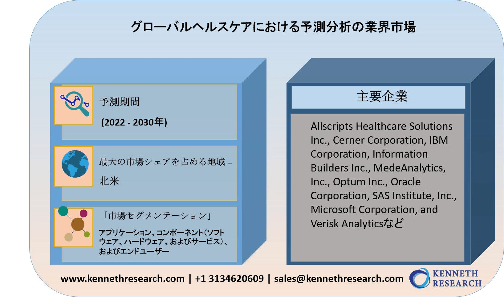 グローバルヘルス 世界の健康と対処戦略の最新動向 グローバルヘルス 世界の健康と対処戦略の最新動向 | 木原正博