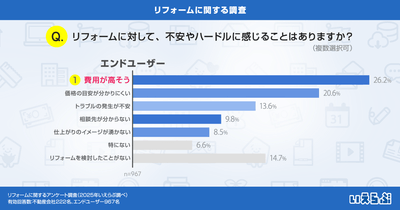 6ISBJb6RWfcYgnR1qhbm.png?w=940&h=940