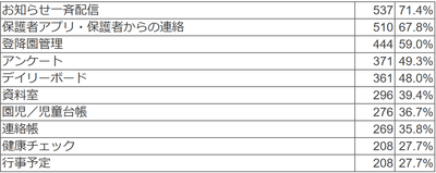 6Itc6YCVDMo3JixYZ7dS.png?w=940&h=940