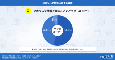 6JcdU74NuEEpKqW3qrFB.png?w=940&h=940