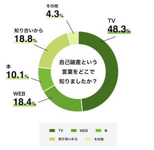 6JzqVFLP1pVr72lLU7DY.png?w=940&h=940