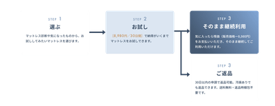 6LPXuzOqrnHnThYVq4gk.png?w=940&h=940