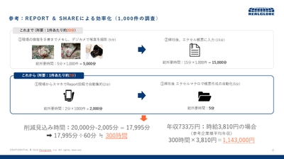 ※ご報告いただいた現場の平均値より算出