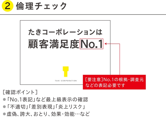校正サービス例:(2)倫理チェック