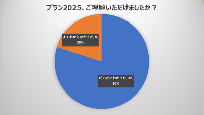 6OmCuCYBXn2esJMkkH8v.png?w=940&h=940