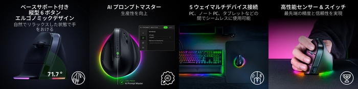 Razer Pro Click V2 シリーズ - 特徴イメージ