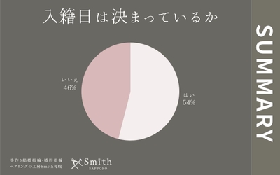 6S80KHfoAt7pGDz9rh0k.jpeg?w=940&h=940