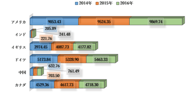 6SSDgBU0a4qRGqCWw3Pl.png?w=940&h=940