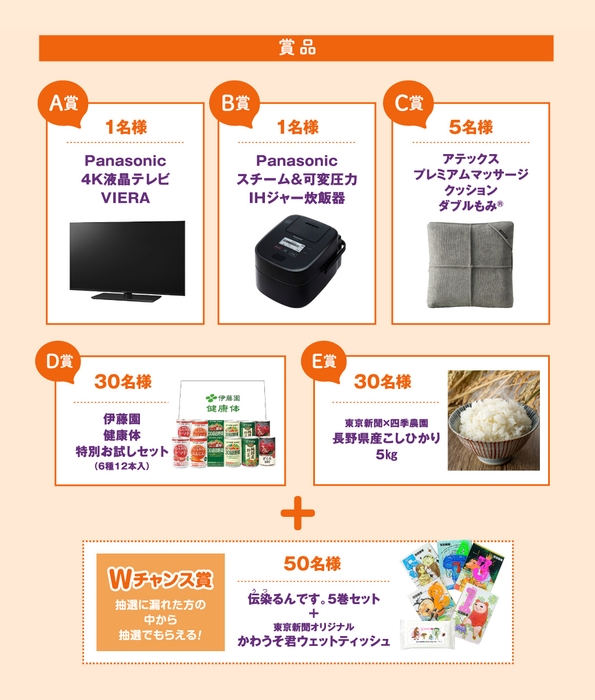 豪華賞品が当たる!