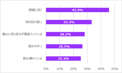 6TFYP7yN3BYyEUKHUsa5.png?w=940&h=940