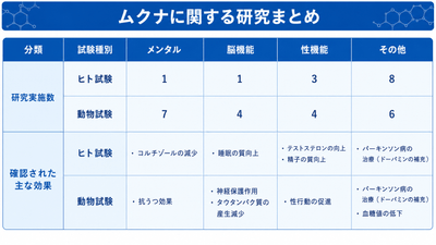 6UMngg9oJyIciCAGj5nx.png?w=940&h=940