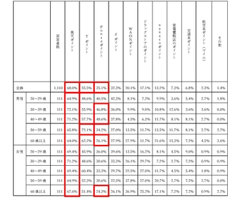 6XYgnfL7VQu44KUGWttI.jpg?w=940&h=940