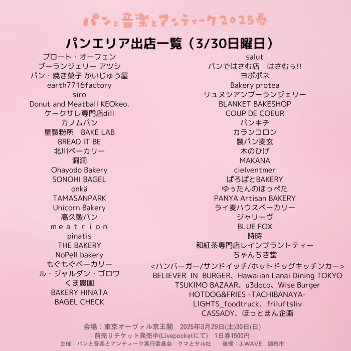 パンエリア出店一覧(日曜)