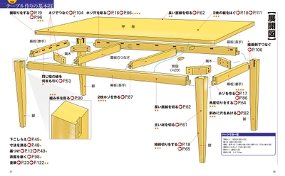 6Ykn88A1KuYowvePnLXJ.jpg?w=940&h=940