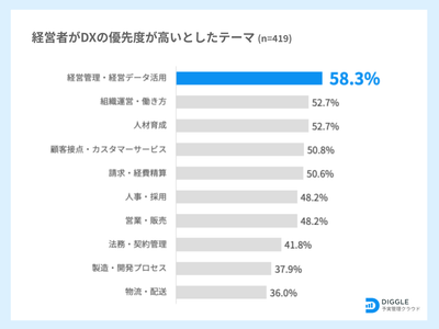 6ZCbdWttBF0fLiKu3D5b.png?w=940&h=940