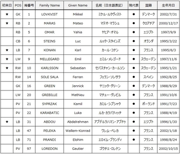 6ZKIrh88oJ3ahLnAYHJG.jpg?w=940&h=940