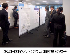 第２回国際シンポジウム（昨年度）の様子
