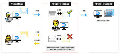 6cXPvTgc4OMYU3X02XjM.png?w=940&h=940