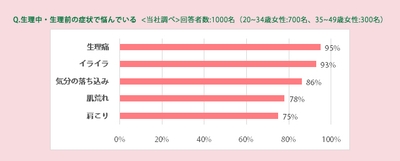 6dfRxfLYqurC3Yi3dy6Z.jpg?w=940&h=940