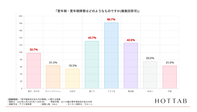 6dgJVAISVMDOORAOpDqm.png?w=940&h=940