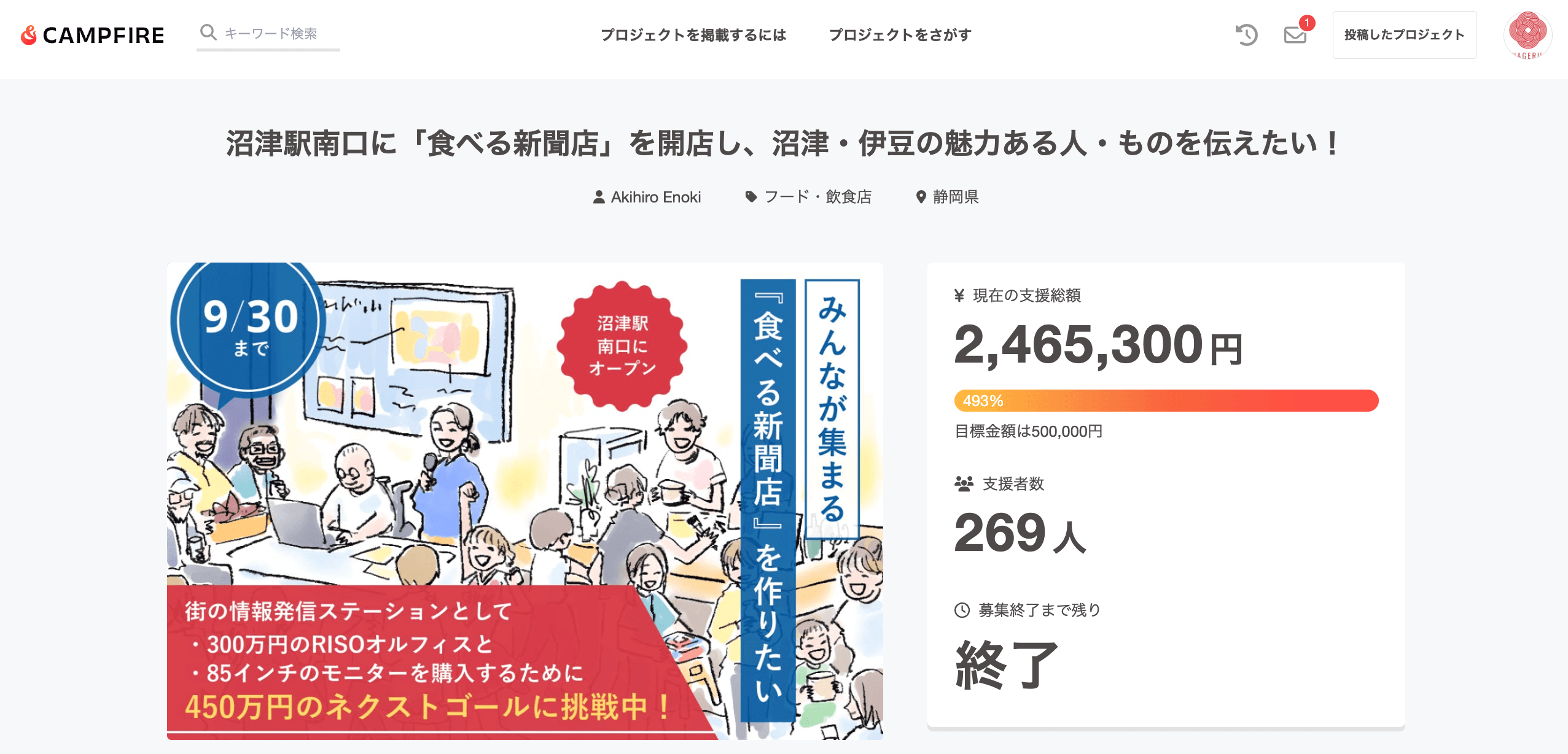 クラウドファンディング最終結果